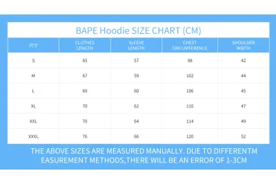BAPE ABC Camo Shark Wide Fit Full Zip Double Hoodie Navy 02