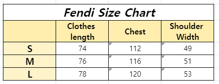 Fendi-patch zipper saddle short sleeve white T-Shirt