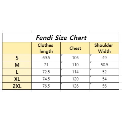 Fendi-24SS Colorful Foam Printed Short Sleeves Black T-Shirt 02