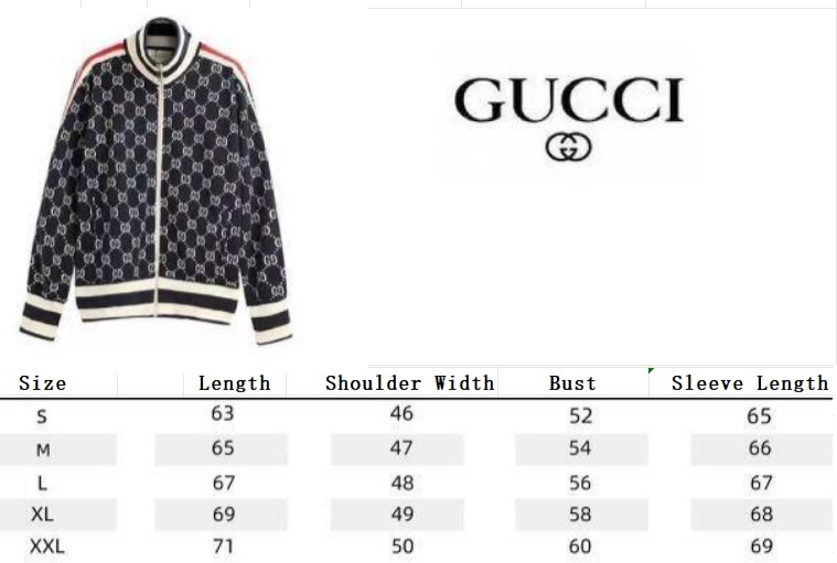 Gucci Tracksuit