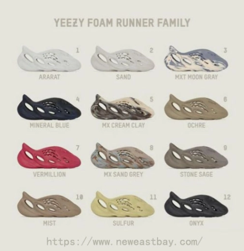 How do I purchase eastbayshoes Yeezy Foam?