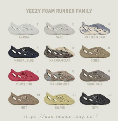 How do I purchase eastbayshoes Yeezy Foam?