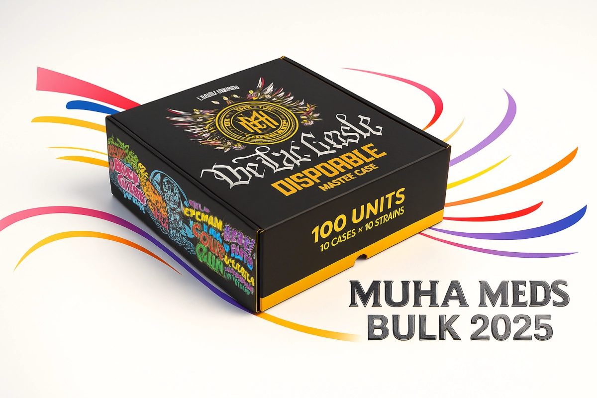 Muha Meds Bulk 2025 — lot standardization with AQL/Wilson CI and ISTA 3A parcel packaging schematic (empty hardware only).