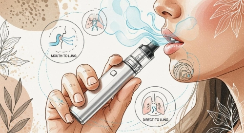 How to Inhale a Vape Correctly: MTL vs RDL vs DTL (Beginner Guide)