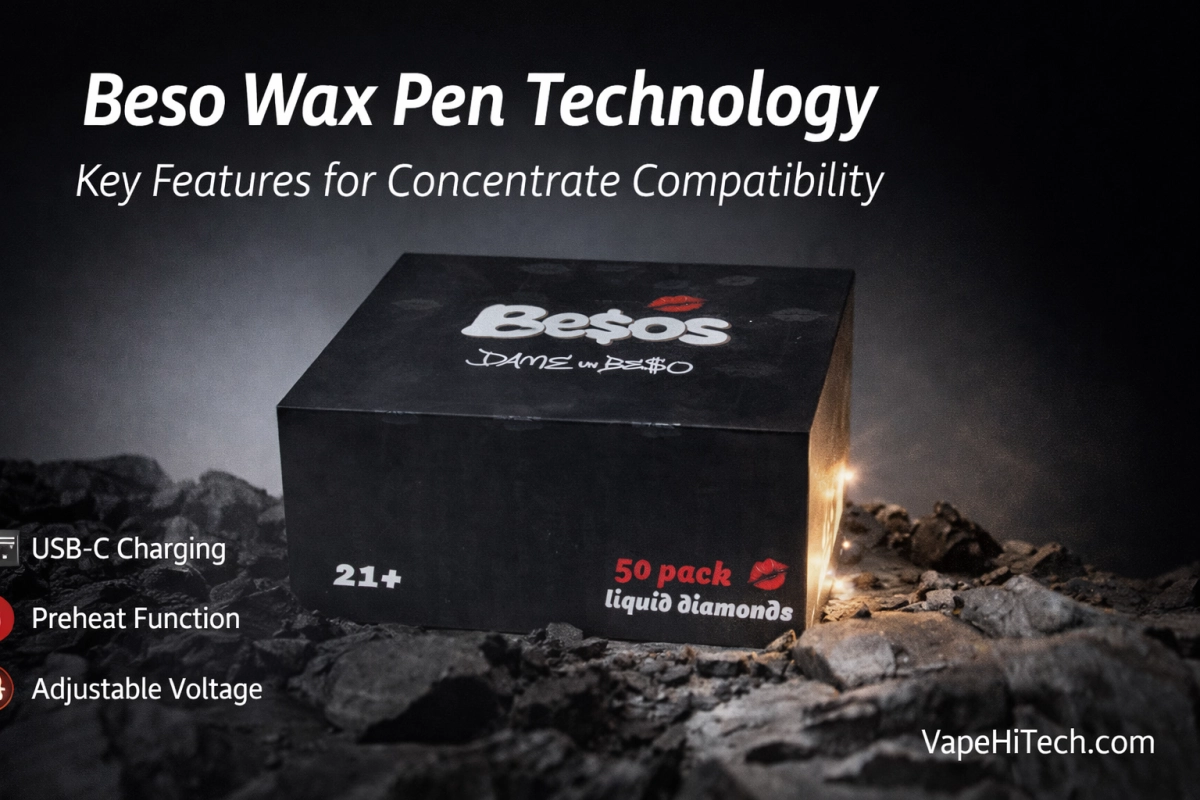 Beso wax pen technology overview showing airflow, heat regulation, and sealing (empty only)