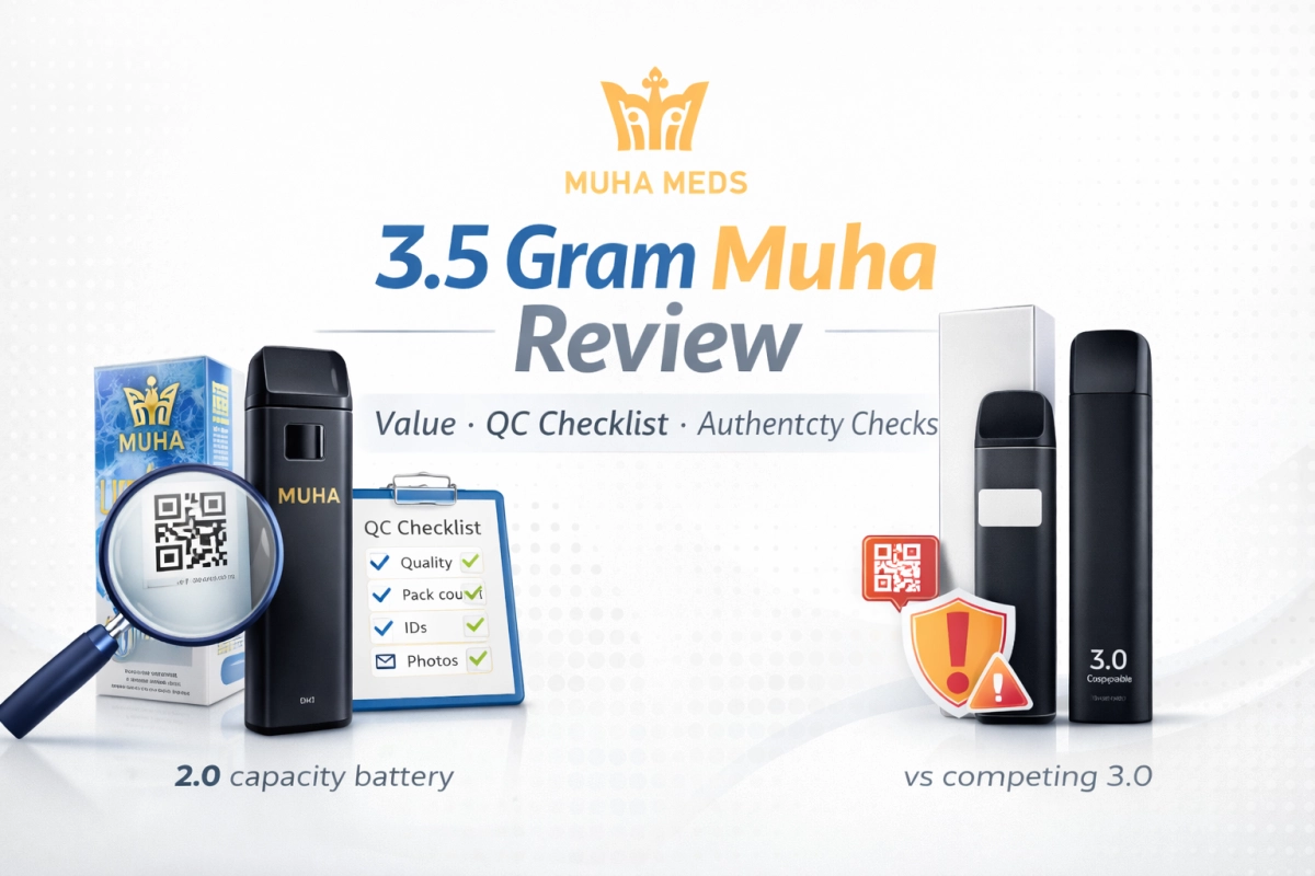 Cover: 3.5 gram Muha empty only disposable shell review with QC checklist and verification cues