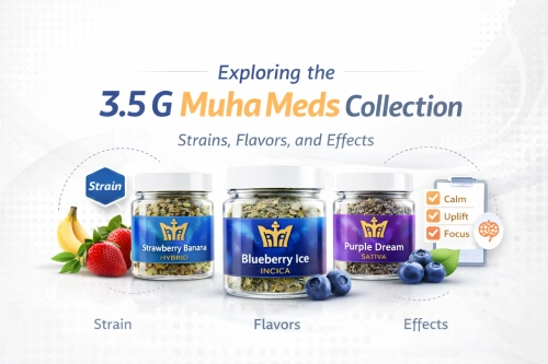 Exploring the 3.5 G Muha Meds Collection: Strains, Flavors, and Effects