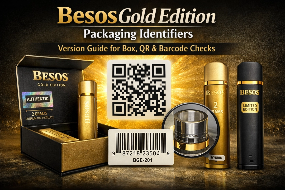 Besos Gold Edition packaging identifiers guide showing box layout, QR code, barcode field, stickers, and empty unit exterior checks