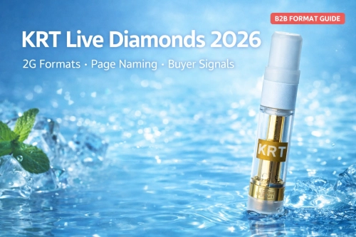 KRT Live Diamonds in 2026: 2G Formats, Page Naming, Buyer Signals