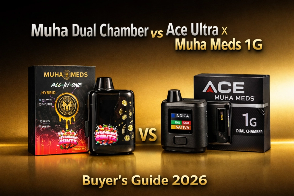Muha Dual Chamber comparison cover with Ace Ultra x Muha 1G, screen cues, spec split, and buyer-checklist layout