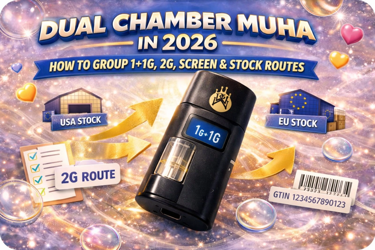 Dual chamber Muha 2026 cover showing a 1+1g empty shell, screen readout, and stock-route grouping