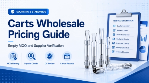 Carts Wholesale Pricing Guide: Empty MOQ and Supplier Verification