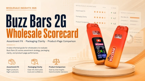 Buzz Bars 2G Wholesale Scorecard: Assortment and Packaging Review