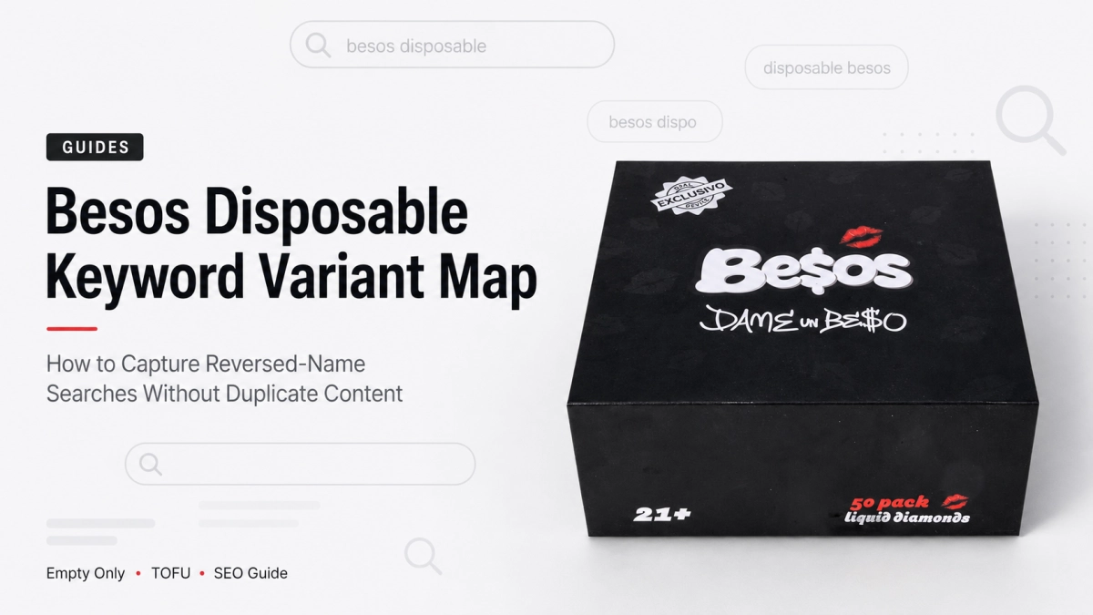 Besos disposable keyword variant map showing reversed-name search paths, query clusters, and canonical intent for empty only pages