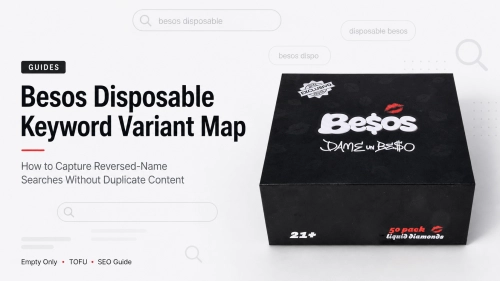Besos Disposable Keyword Map for Reversed-Name Search Intent