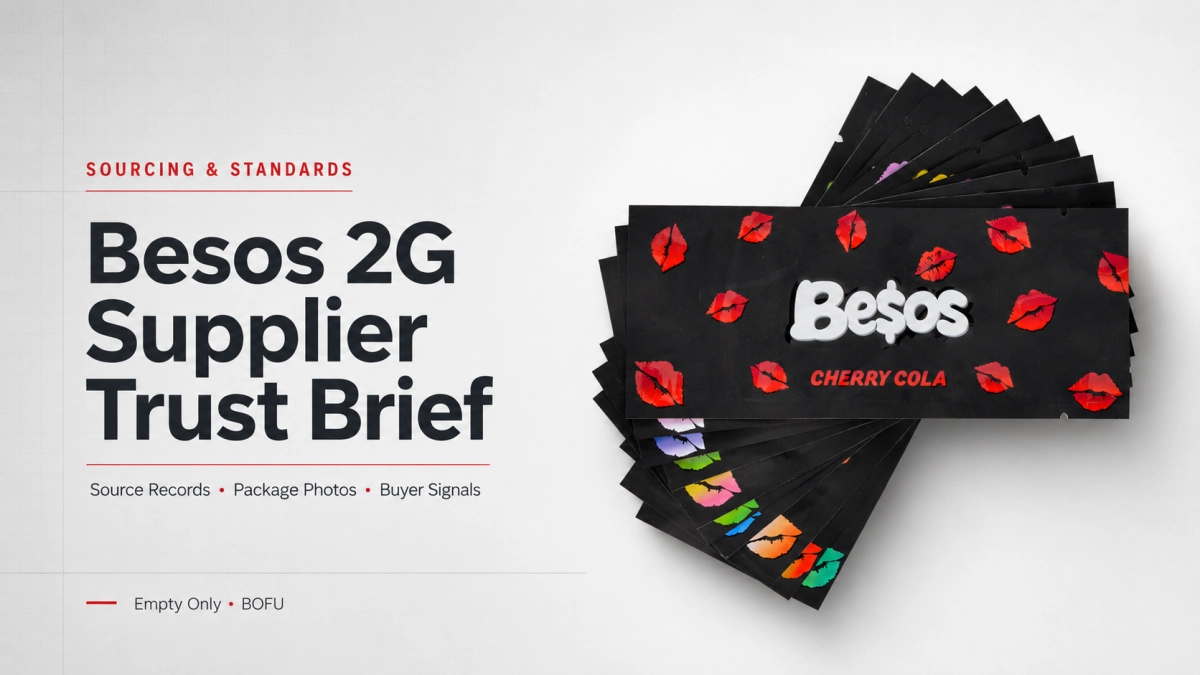 Besos 2G source record checklist with package-photo records, carton notes and buyer trust signals for empty only wholesale review