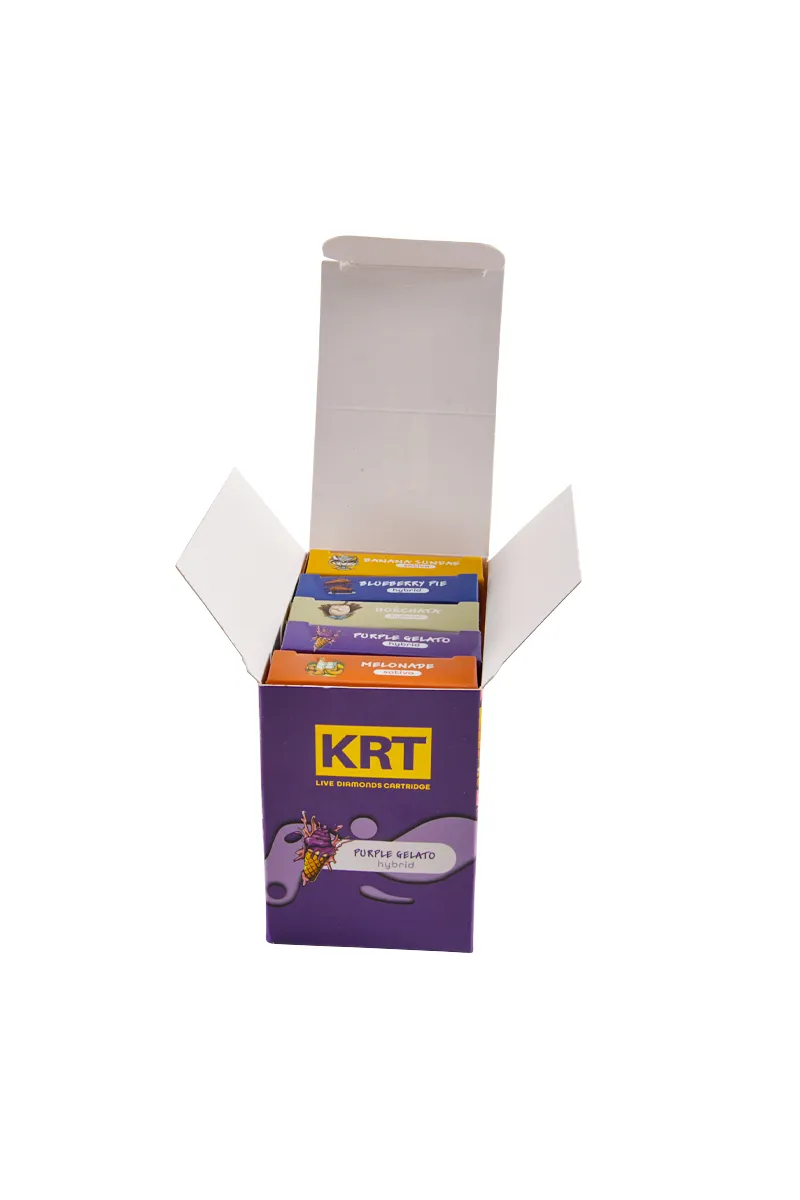 krt 2gram
