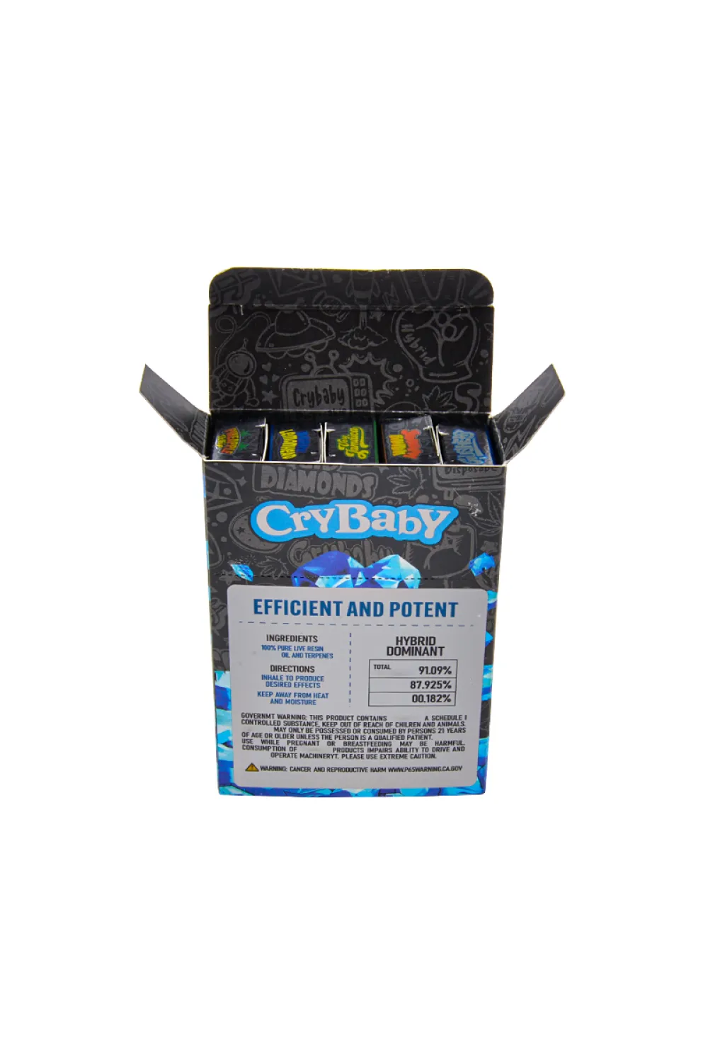 Cry Baby 1ml Liquid Diamonds Live Resin Disposable Vape Pen
