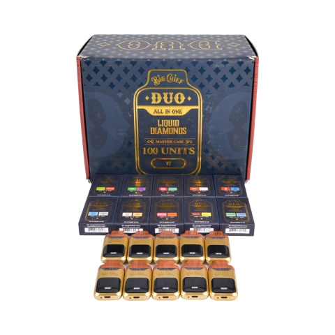 What Buyers Should Know Before Comparing Big Chief Disposable Pricing  