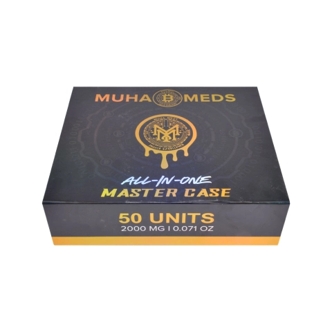 Muha Meds Wholesale Guide