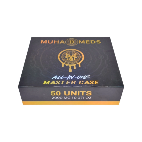 Muha Meds Wholesale Guide: Bulk Buying, Payment Options, and What Buyers Should Know