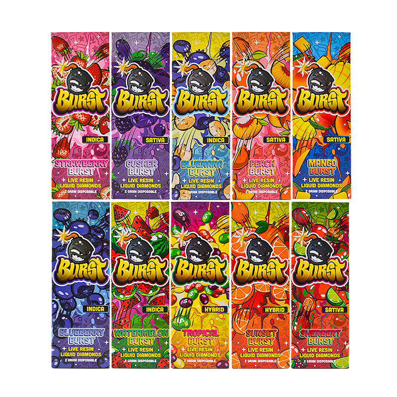 burst thc
