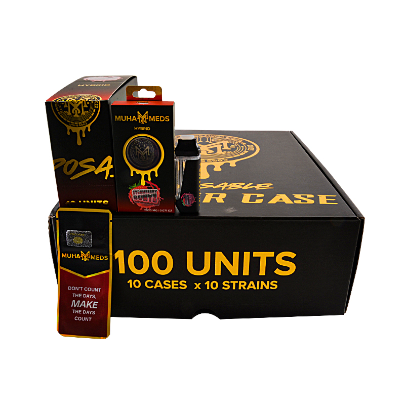 muha meds master case
