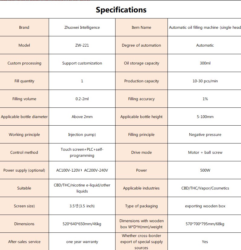 Vape Filling Machine Automatic Liquid Filling Machinery