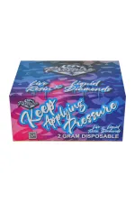 Pressure 2 Gram THC Empty Disposable Vape