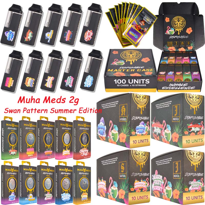 muha meds swan pattern