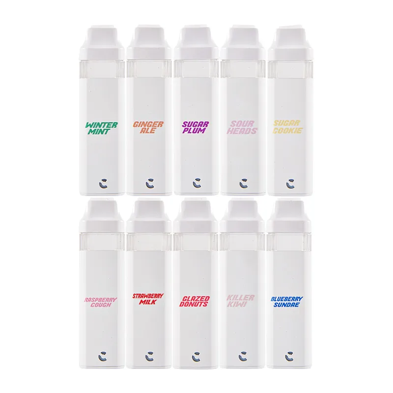 choiceslab carts
