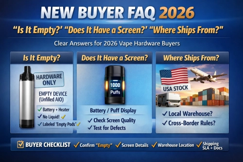 New Buyer FAQ (2026): “Is It Empty?” “Does It Have a Screen?” “Where Ships From?”
