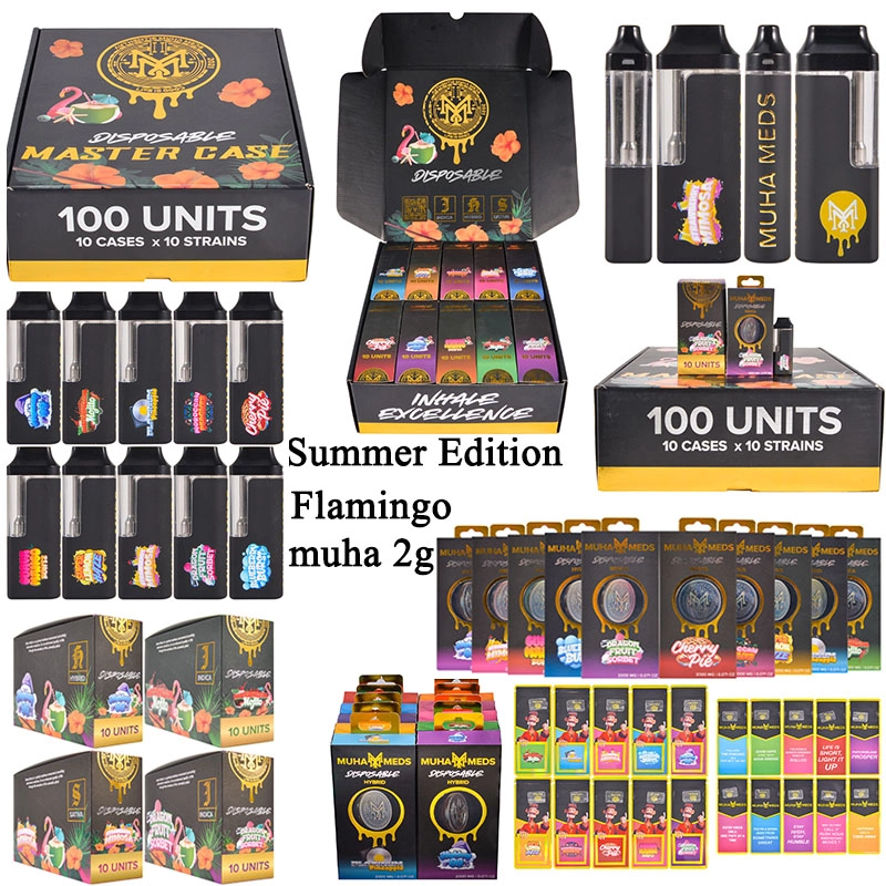 Muha Meds Mid-Funnel Assessment: Performance Metrics That Matter for Retailers