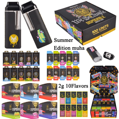 Beginner’s Guide to Muha-Style Hardware (Empty Only)