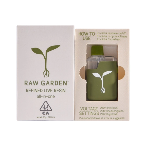 We Tried Raw Garden 2ml Vapes and Here’s What Happened