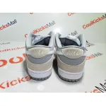 Coolkicks PKGoden SB Dunk Low Summit White Wolf Grey,AR0778-110