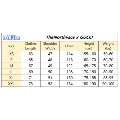 TheNorthFace x Gucci Jacket Black 02
