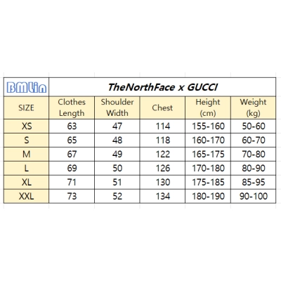 TheNorthFace x Gucci Jacket Black 02