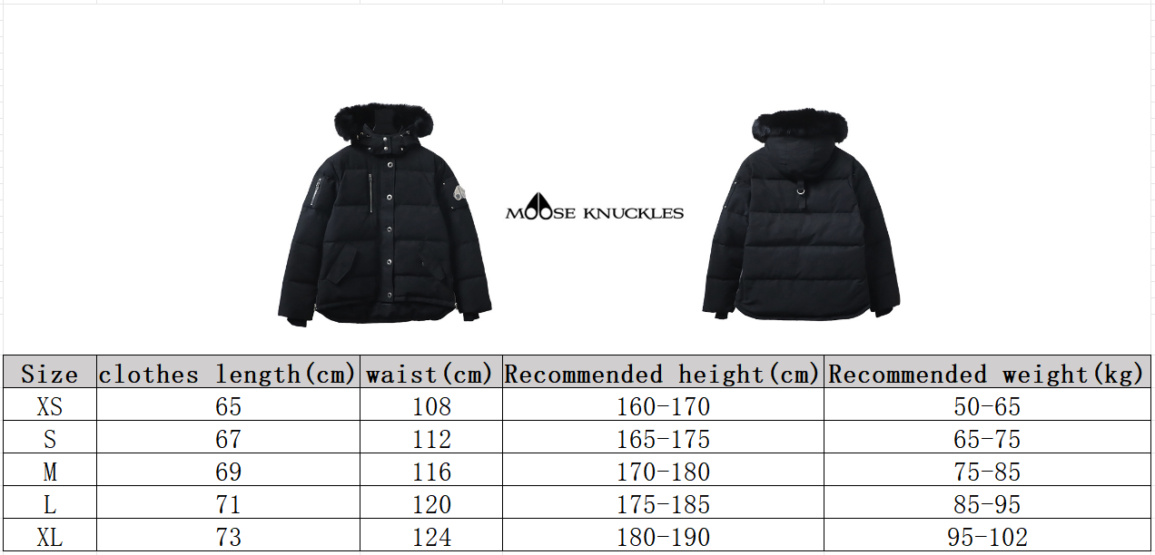 Moose Knuckles Classic Chest Zipper Down Jacket Black/White/ Dark Blue