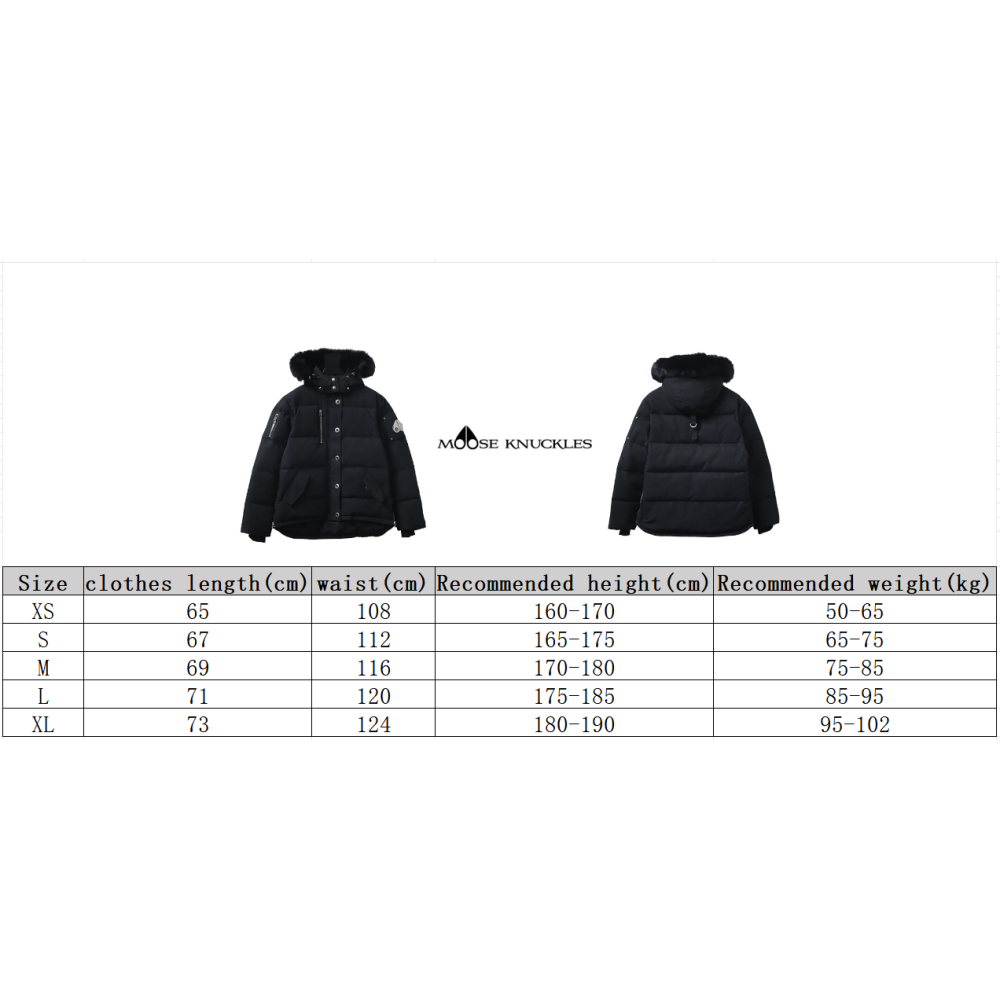 Moose Knuckles Classic Chest Zipper Down Jacket Black/White/ Dark Blue