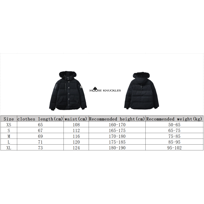 Moose Knuckles Classic Chest Zipper Down Jacket Black/White/ Dark Blue
