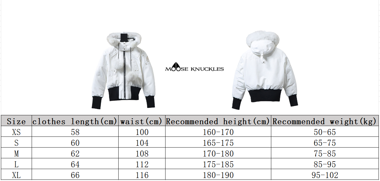 Moose Knuckles stirling classic down jacket with chest fur ball Red/ Blue/White