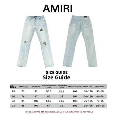 AMIRI New Washed Ripped Jeans with Exposed Leather - Long Jeans A058 02