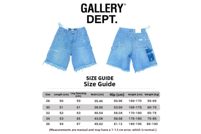 GALLERY DEPT Splatter Paint, Distressed Edges, Vintage Washed and Aged High Street Logging Workwear Denim Shorts GD098 02