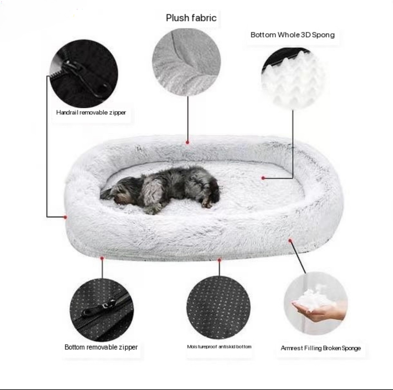 Deluxe Human-Sized Dog Bed: Share the Comfort
