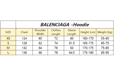 Balenciaga Caps Destroyed Hoodie Black 02
