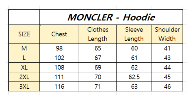 Moncler Waffle Sweater 1-dark blue