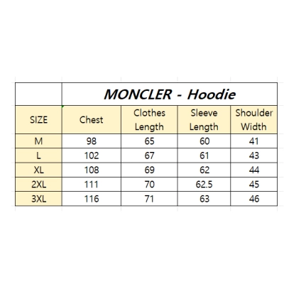 Moncler Reflective Logo Print Crewneck Sweatshirt Black/Black 02