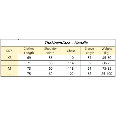 The North Face Gucci T-Shirt White 02