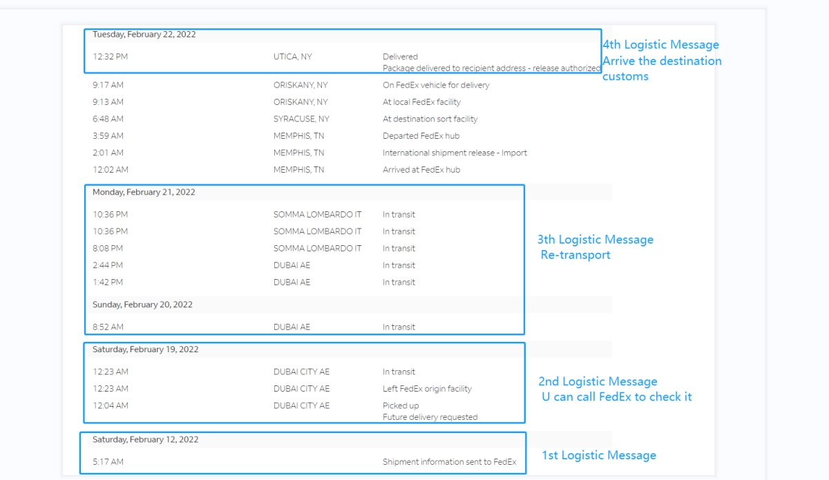 How to Check the Shipping Information On Resellsneakers.net